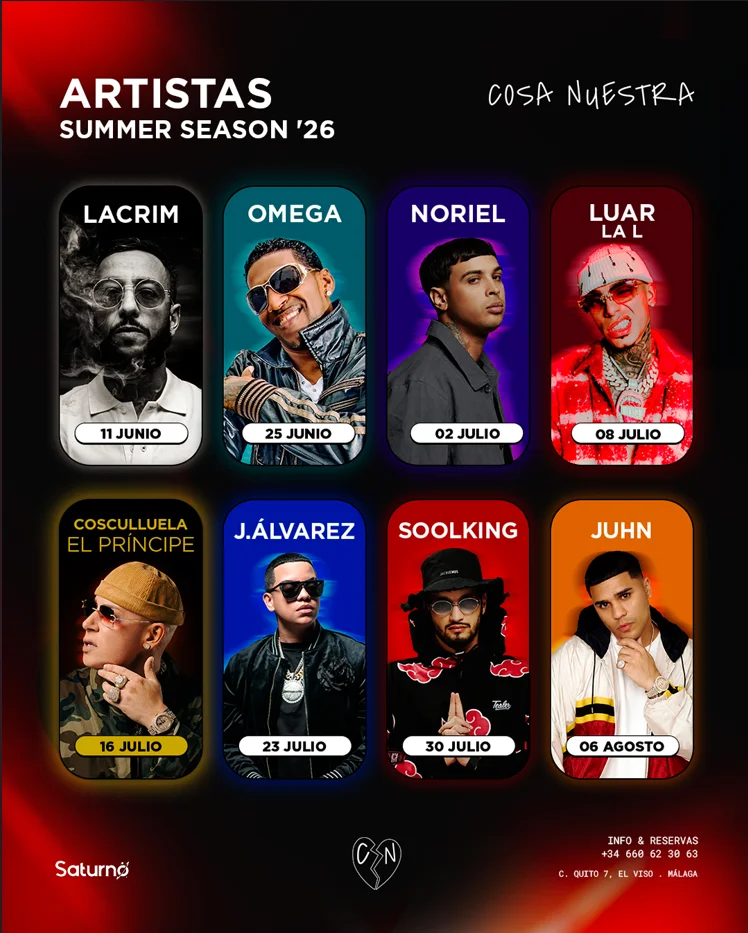 Popup con todos los artistas
